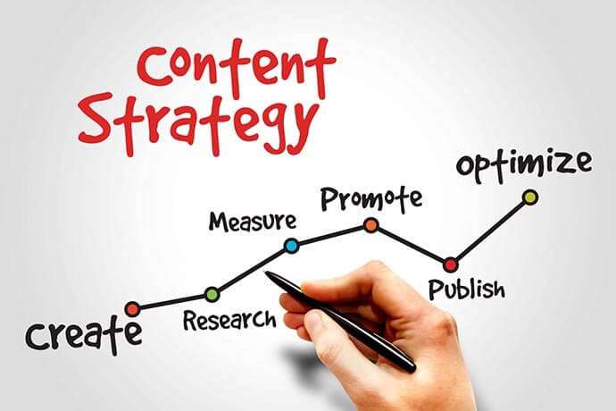 graphic for content strategy